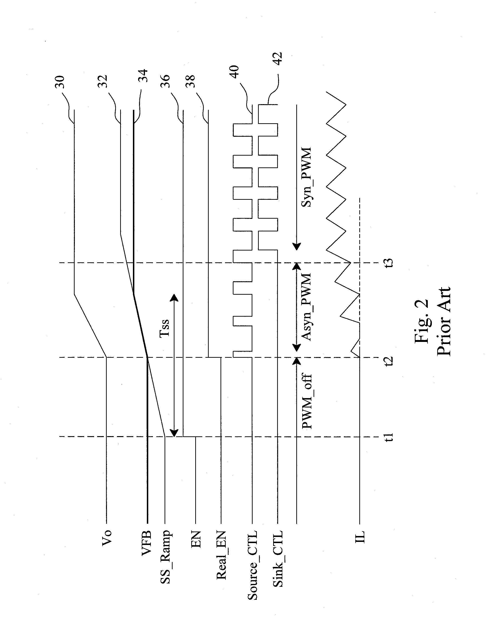 Soft-start circuit and method for a switching regulator