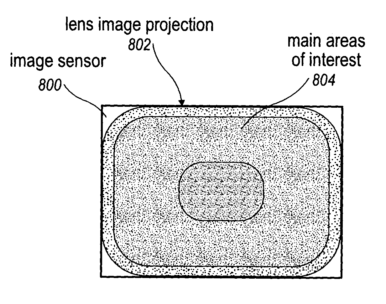 Wide angle electronic camera with improved peripheral vision