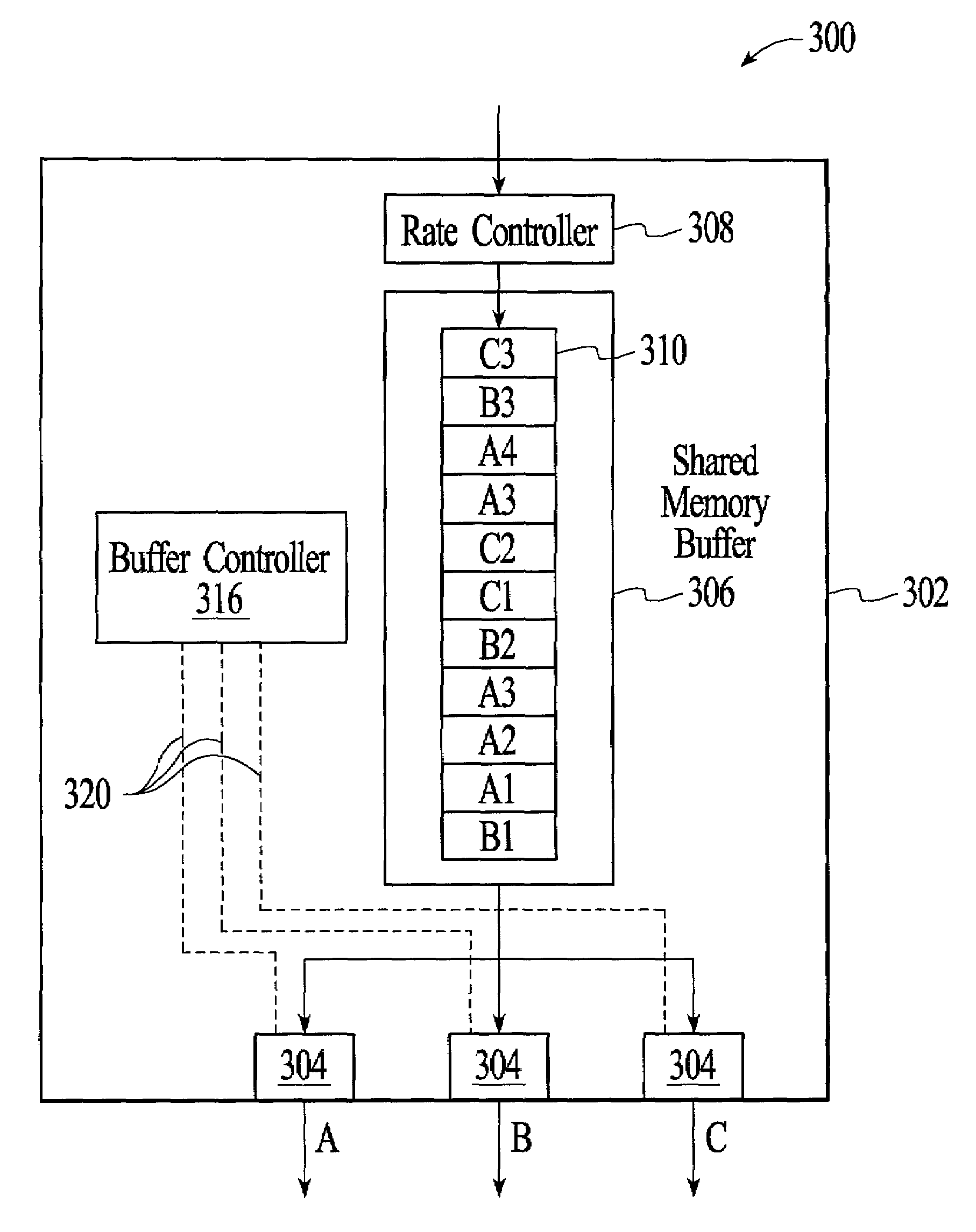 Method and system for managing packets in a shared memory buffer that serves multiple output links