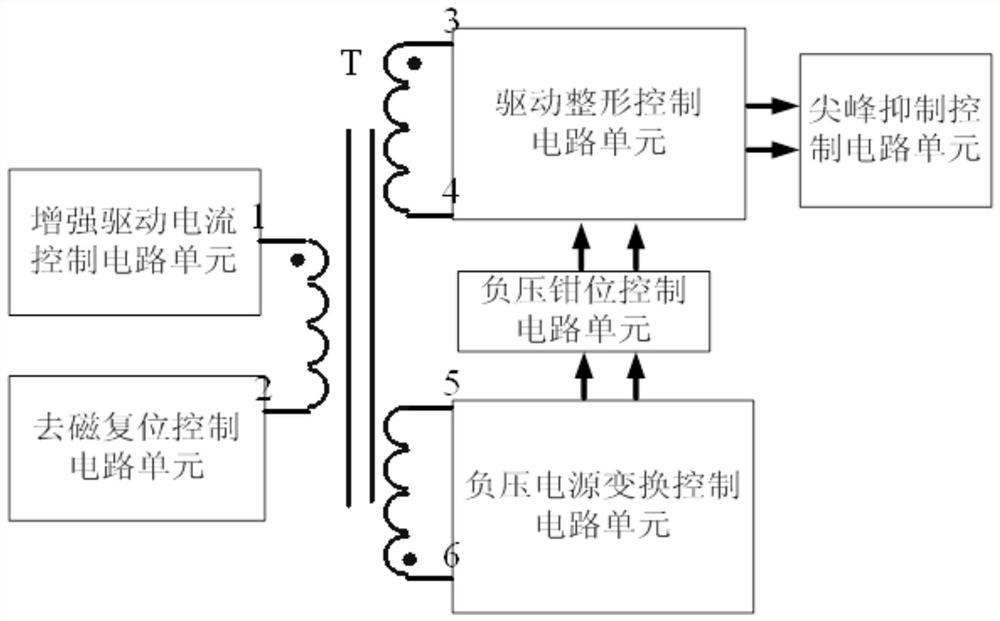 High-temperature-resistant self-powered wide bandgap power device driving control circuit