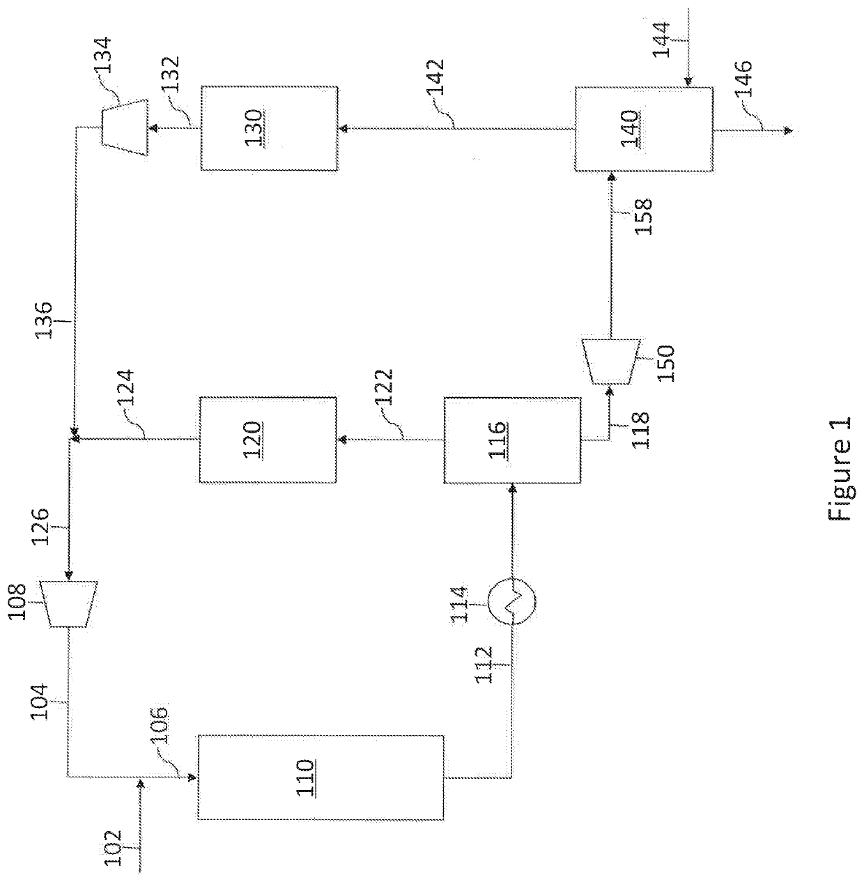 Process employing hydrogen to strip dissolved hydrogen sulfide from the liquid effluent of a petroleum distillate hydrotreater