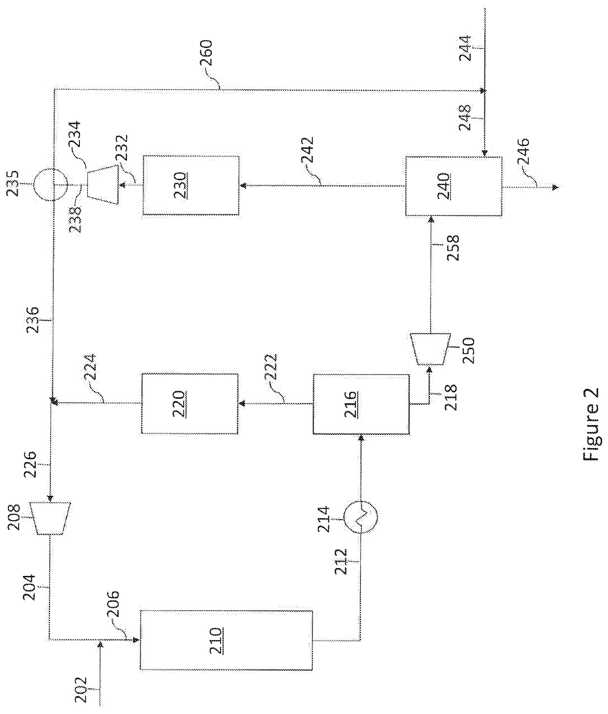 Process employing hydrogen to strip dissolved hydrogen sulfide from the liquid effluent of a petroleum distillate hydrotreater