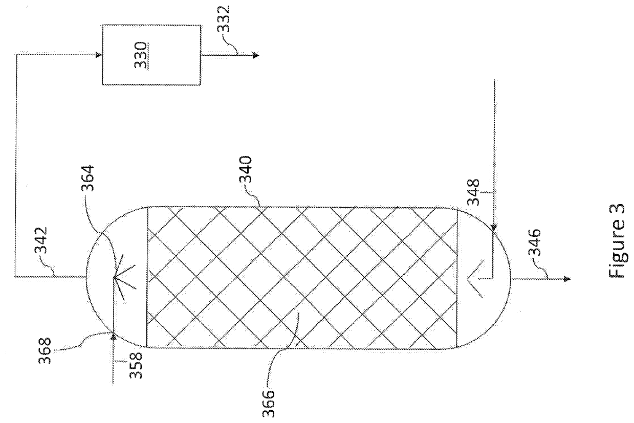 Process employing hydrogen to strip dissolved hydrogen sulfide from the liquid effluent of a petroleum distillate hydrotreater