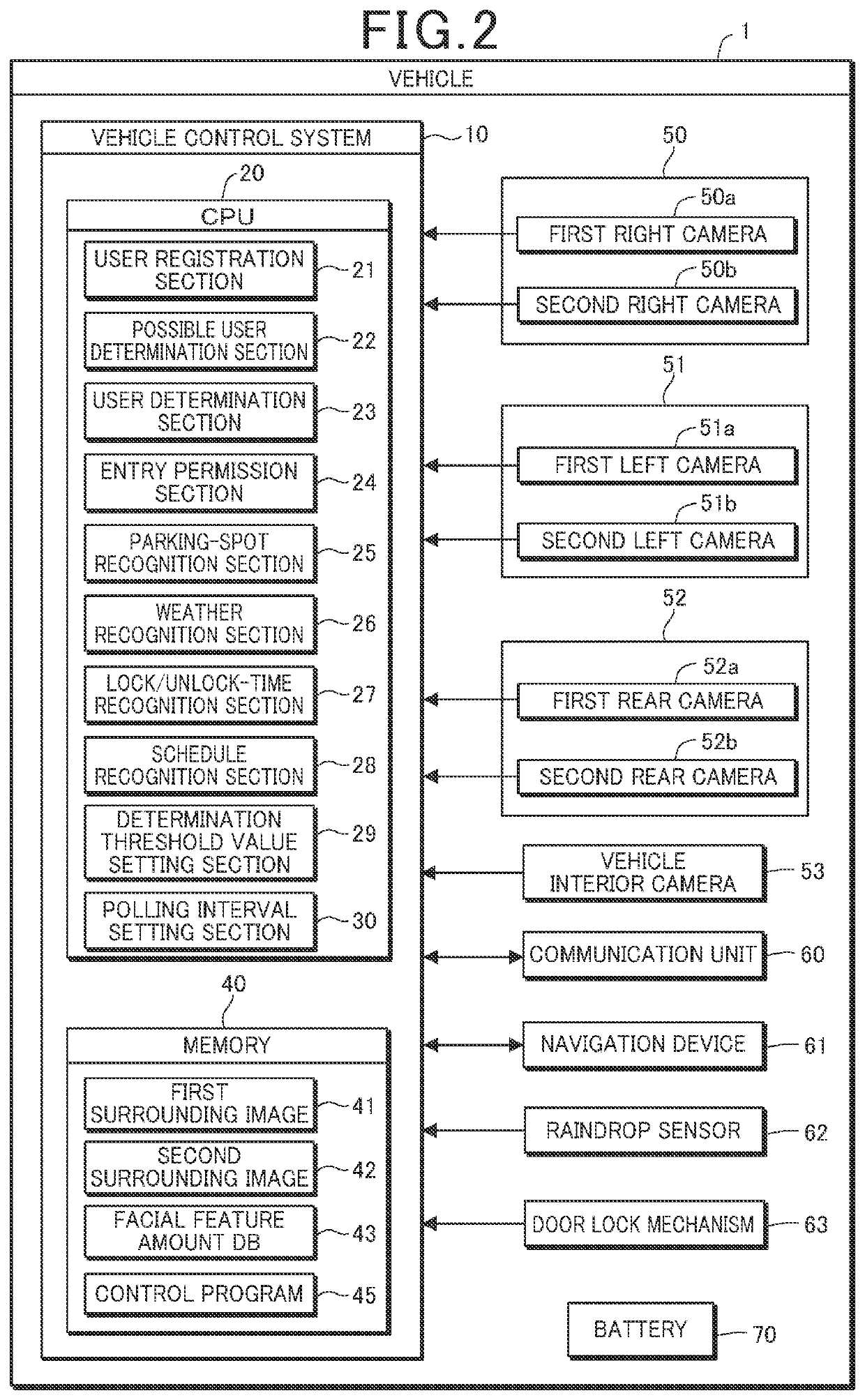 Vehicle control system, vehicle control method, and recording medium in which vehicle control program is recorded