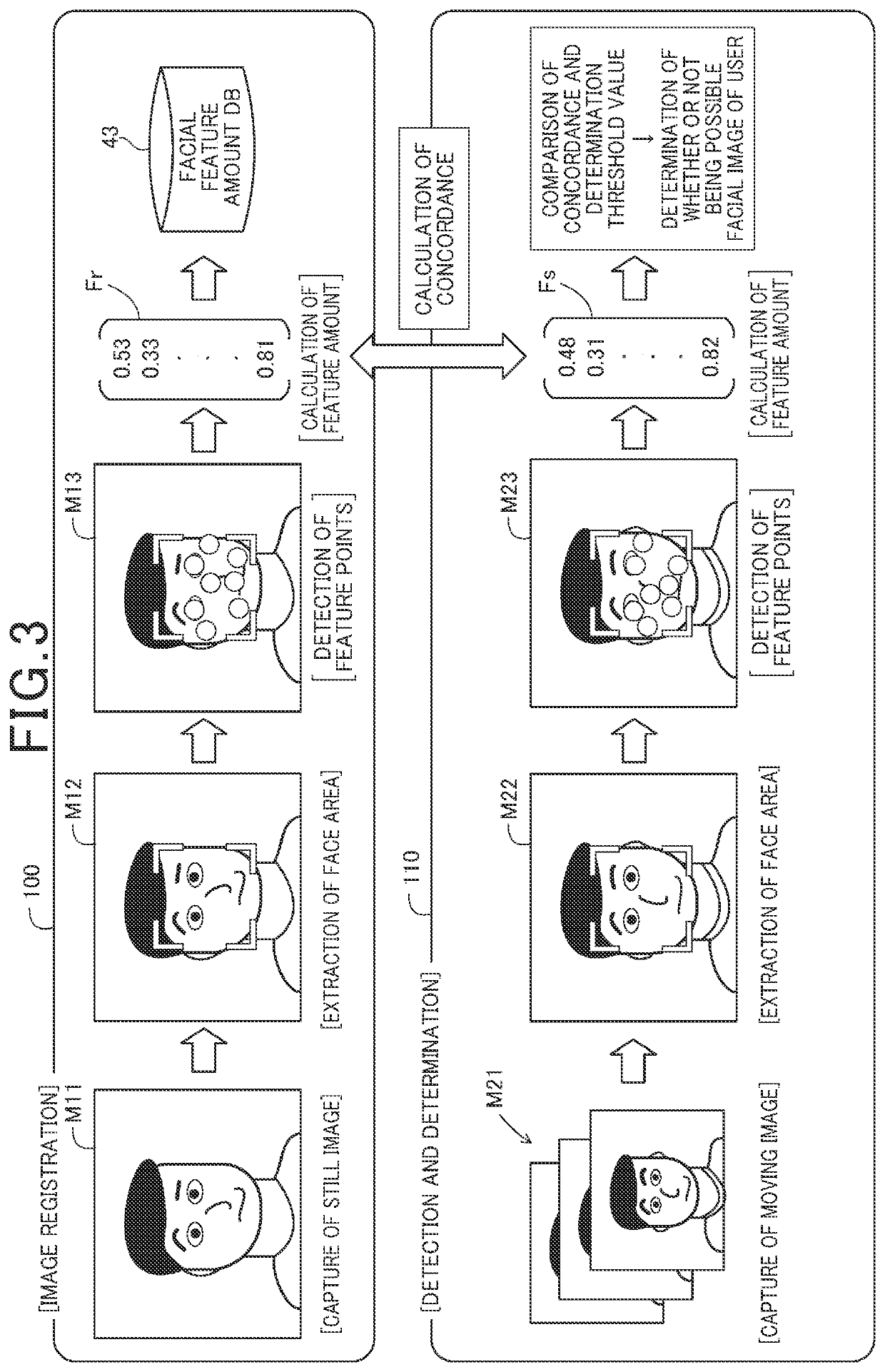 Vehicle control system, vehicle control method, and recording medium in which vehicle control program is recorded