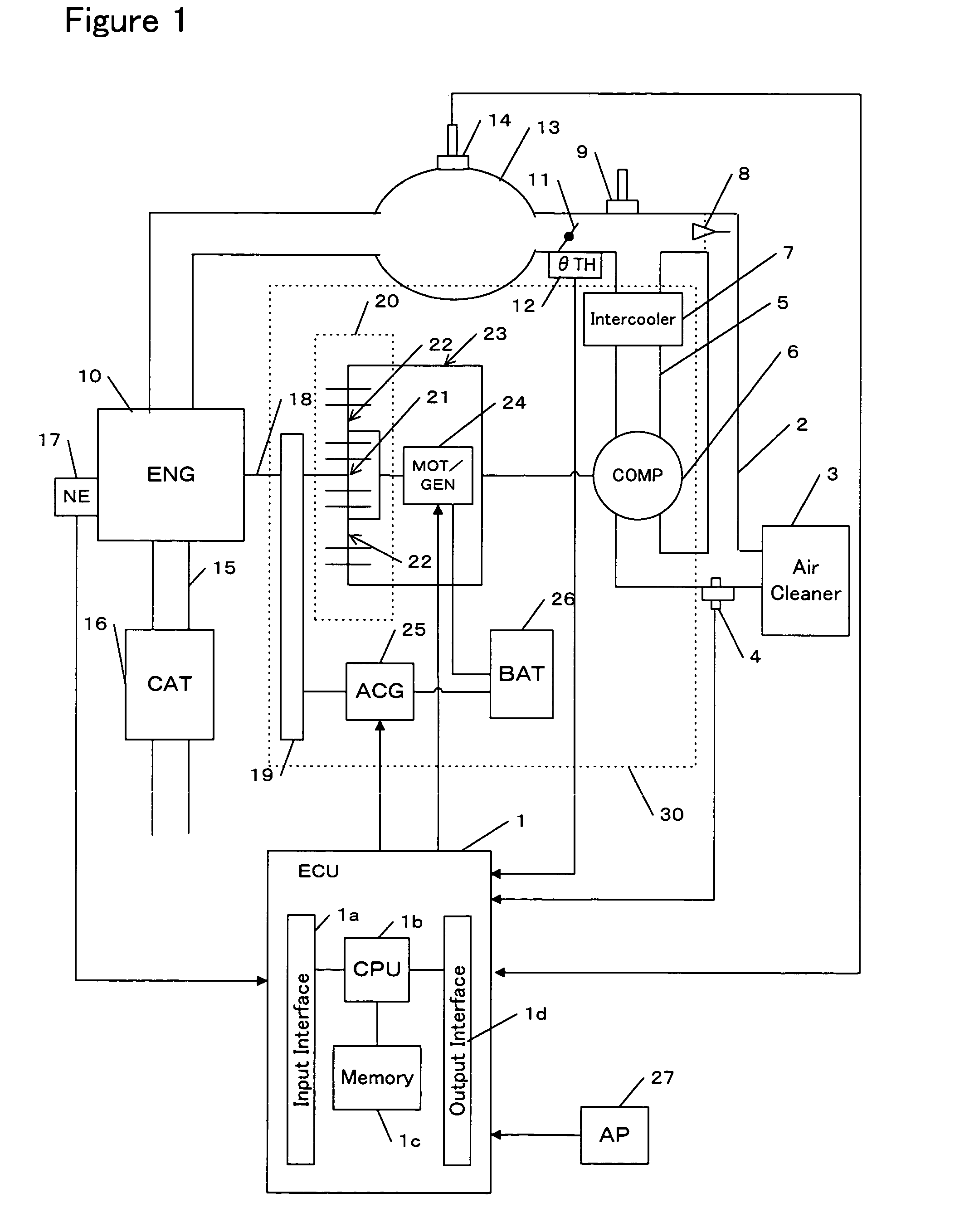 Supercharger with a planetary gear mechanism