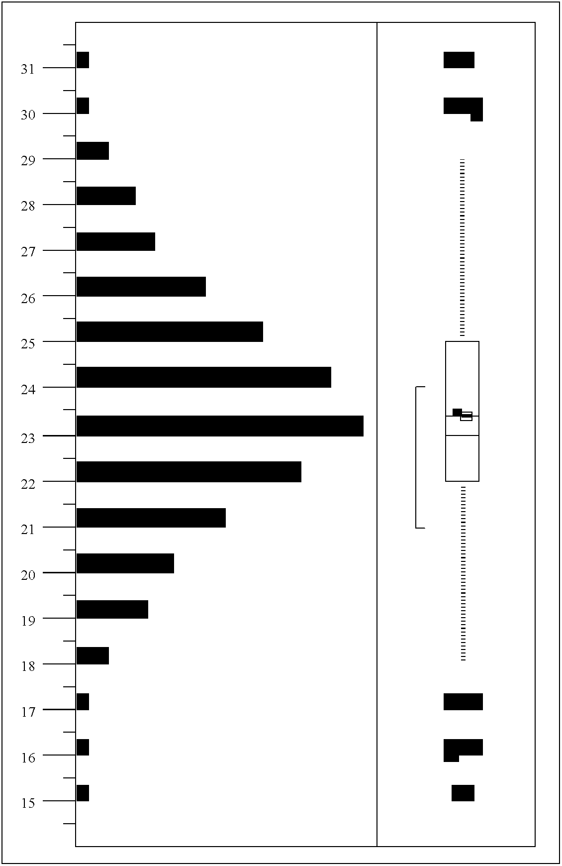 Identification of group of hypertension-susceptibility genes