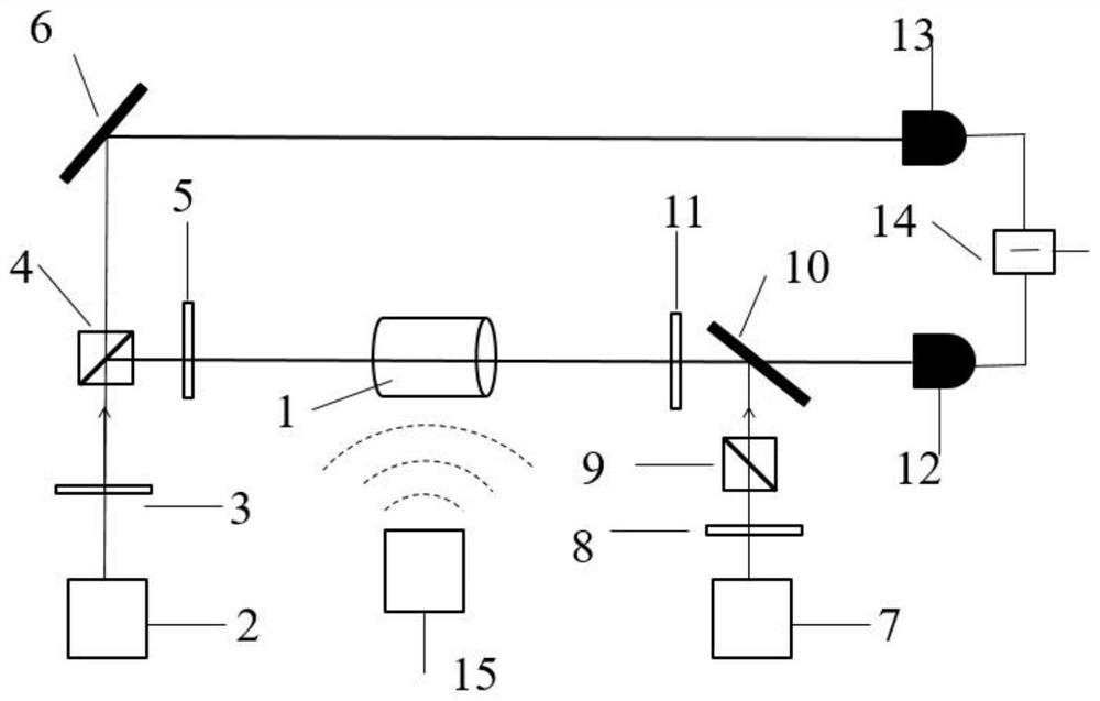 Continuous frequency electric field measuring device and method based on Rydberg atom AC Stark effect