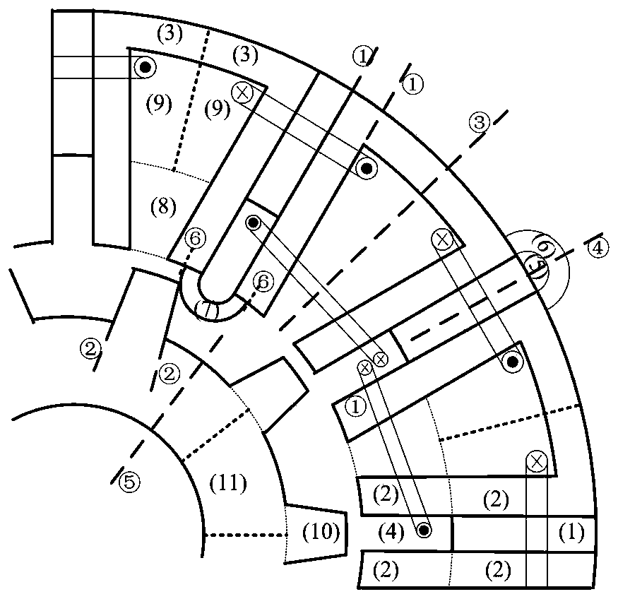 A Magnetic Circuit Analysis Method for Bearingless Flux Switching Motor Considering Rotor Eccentricity