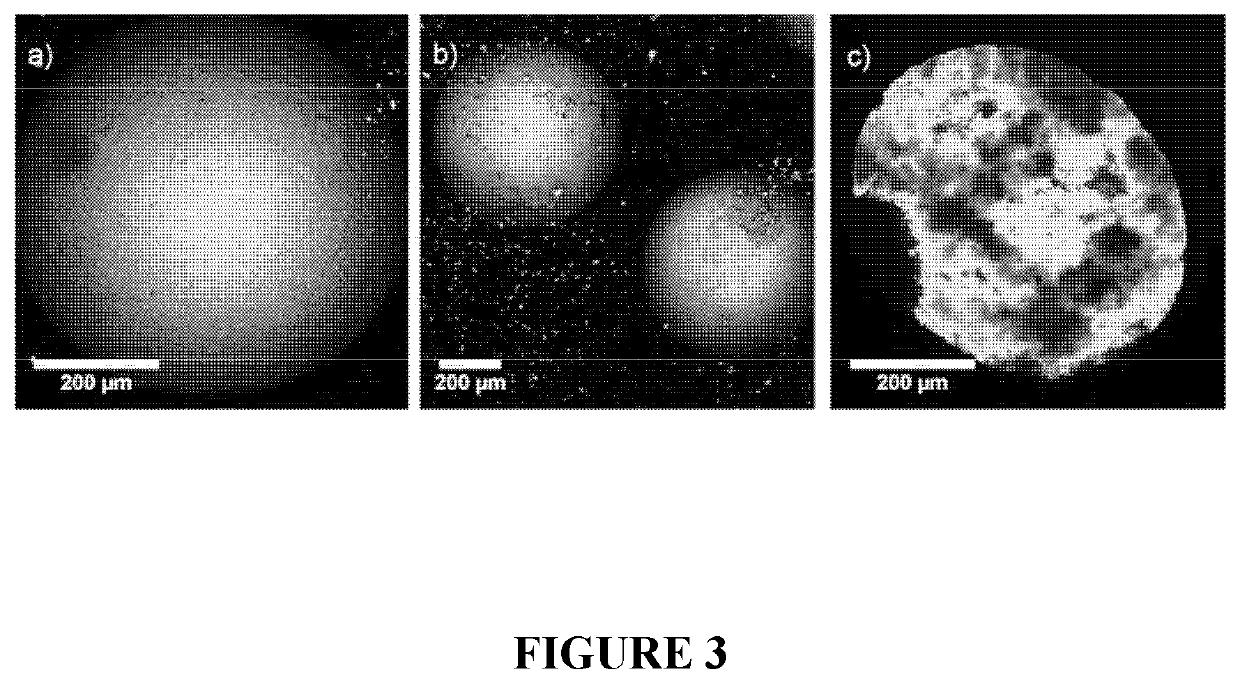 Supraparticle Formulations