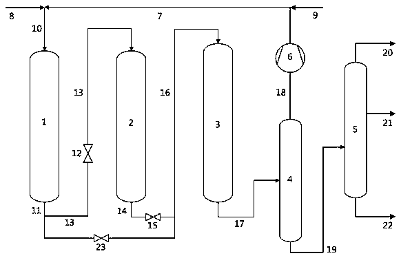 A method for producing gasoline by hydrogenation conversion of aromatics-containing diesel fraction