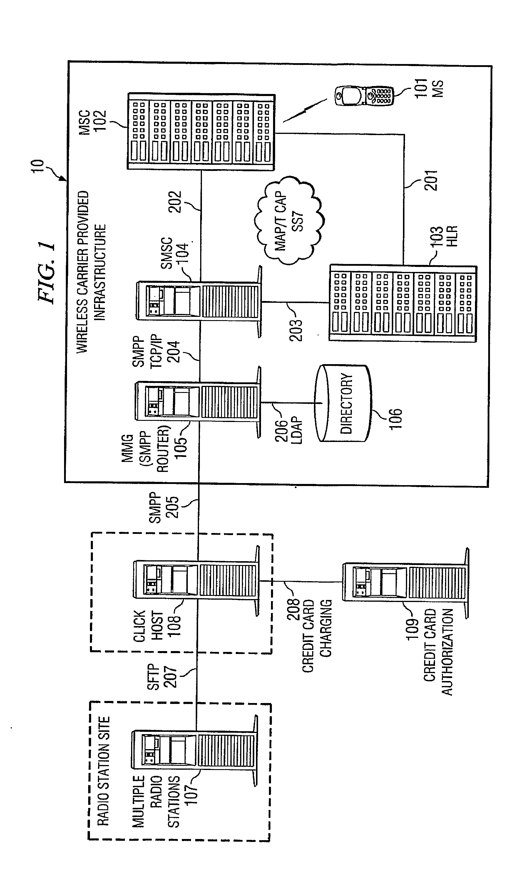 System and Method for Providing Commercial Broadcast Content Information to Mobile Subscribers
