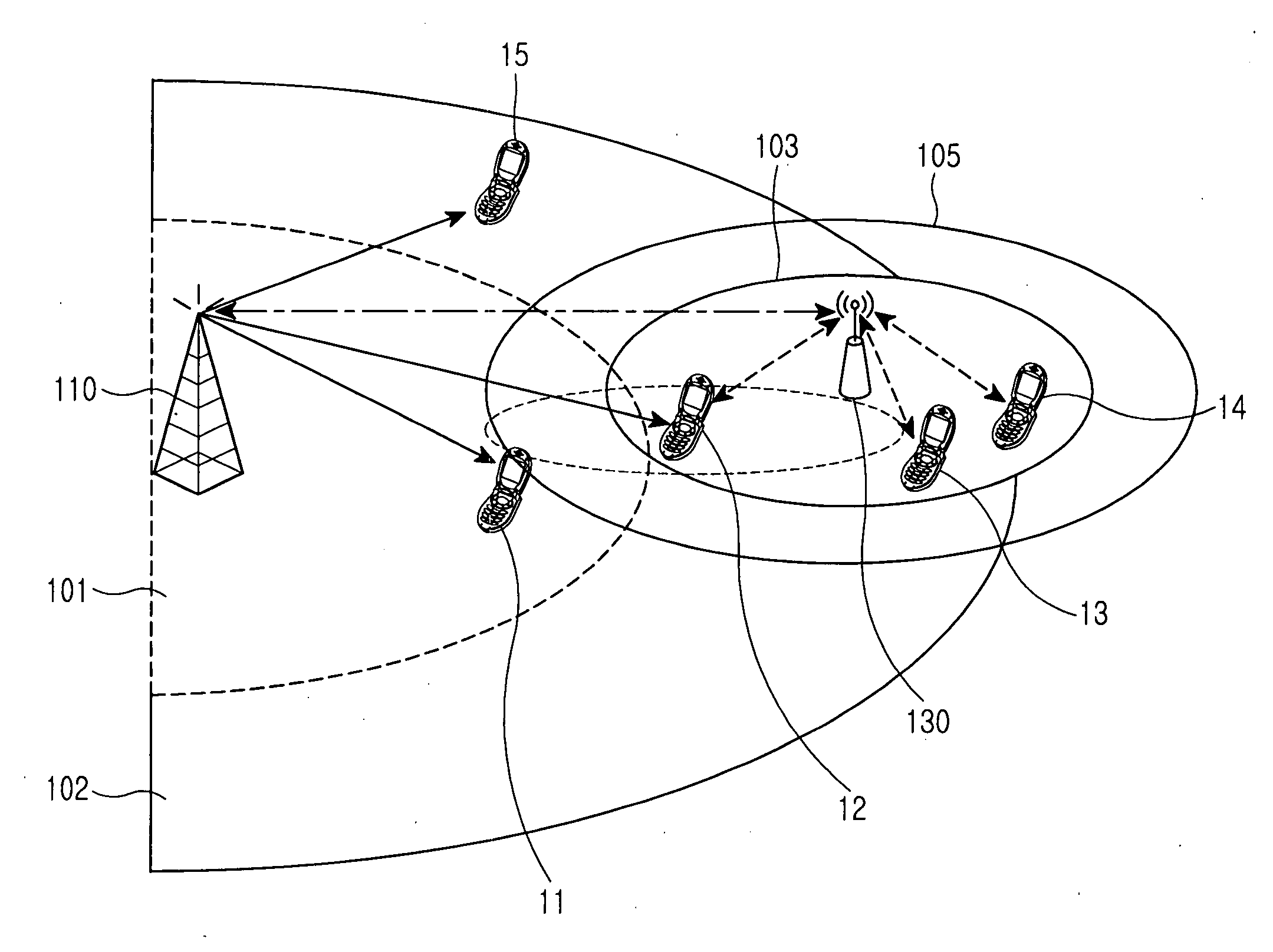 Relay system and method for cellular communication