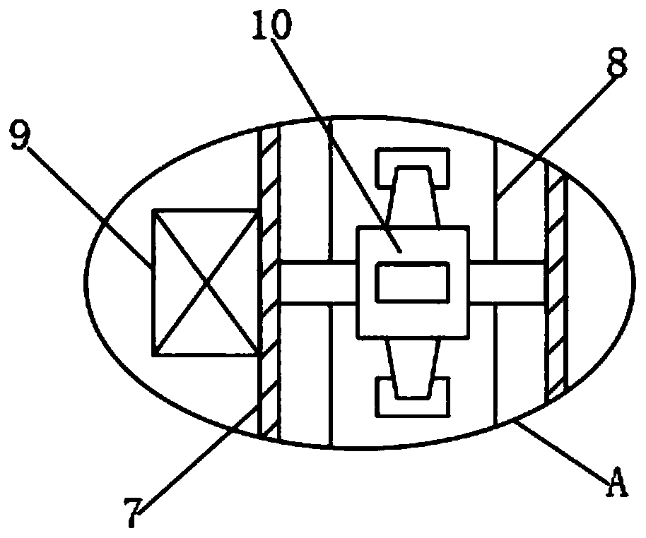 Integrated multifunctional scanning auditing equipment