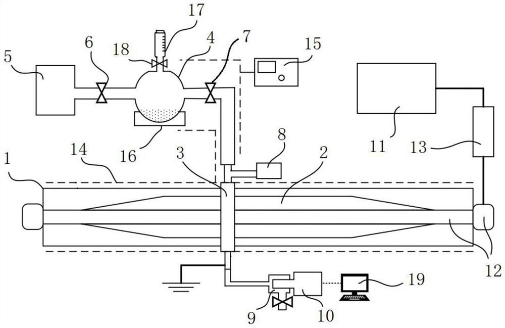 Sleeve flashover characteristic measuring device considering humidity influence