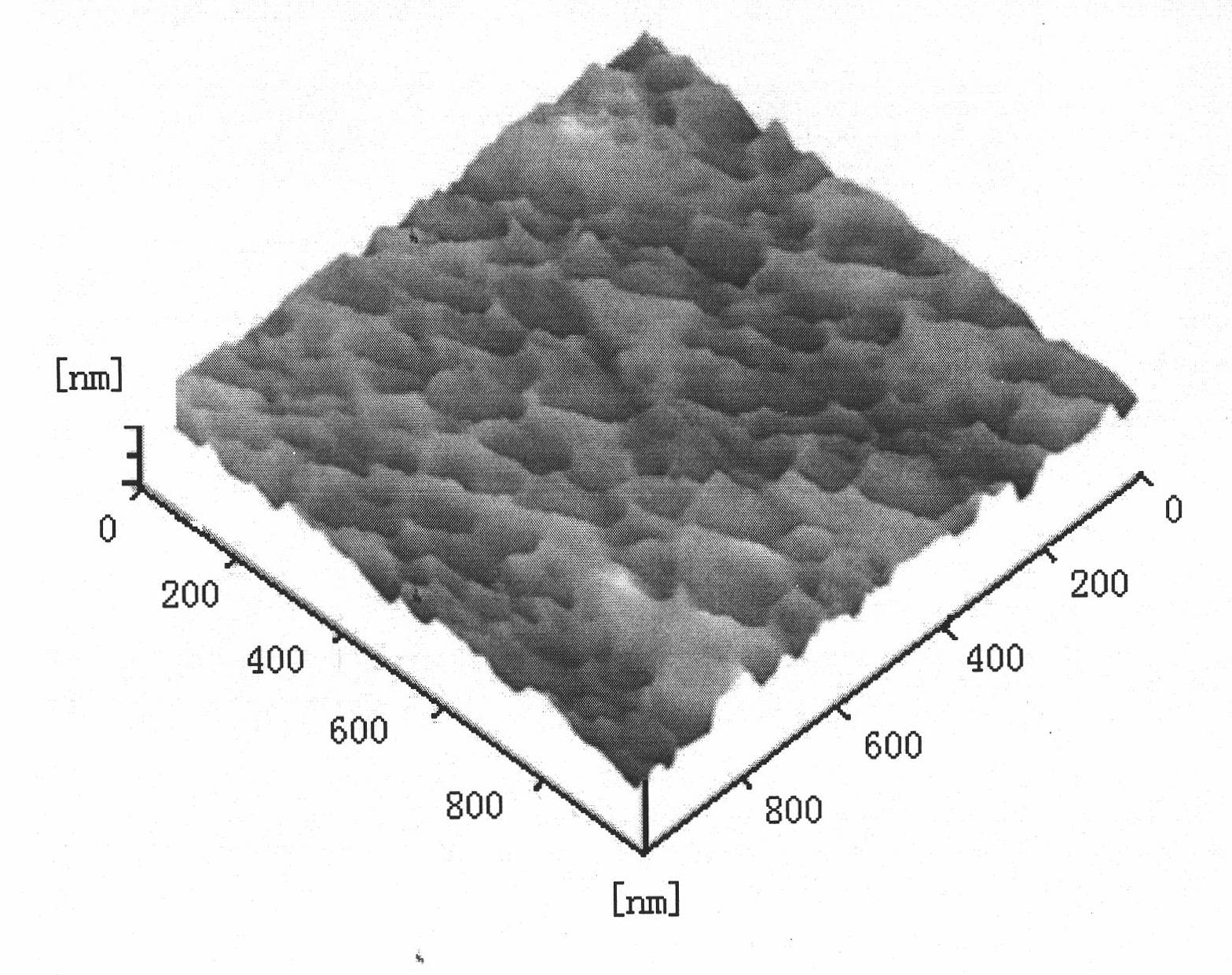 Film-coating liquid of vanadium dioxide thin film and preparation method and application of thin film