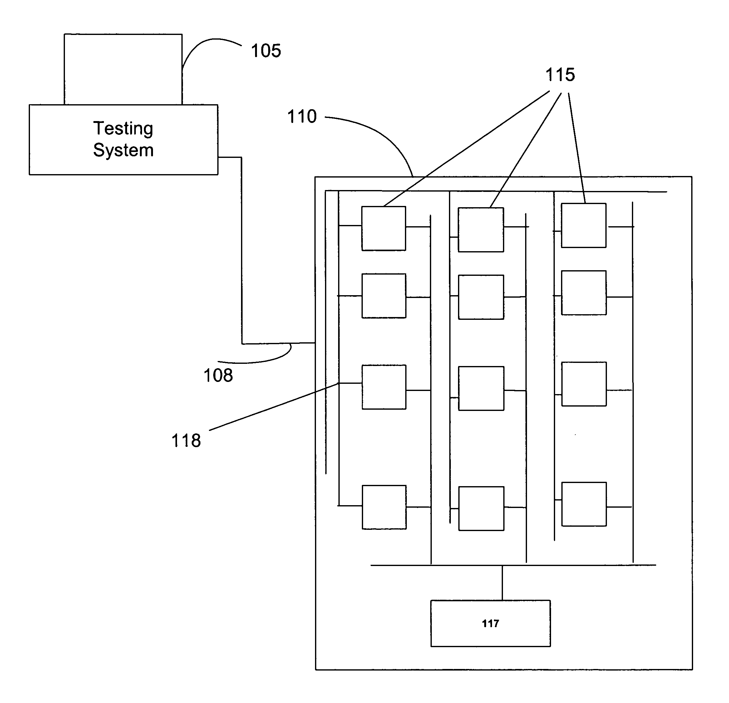 Modified connector for improved manufacturing and testing