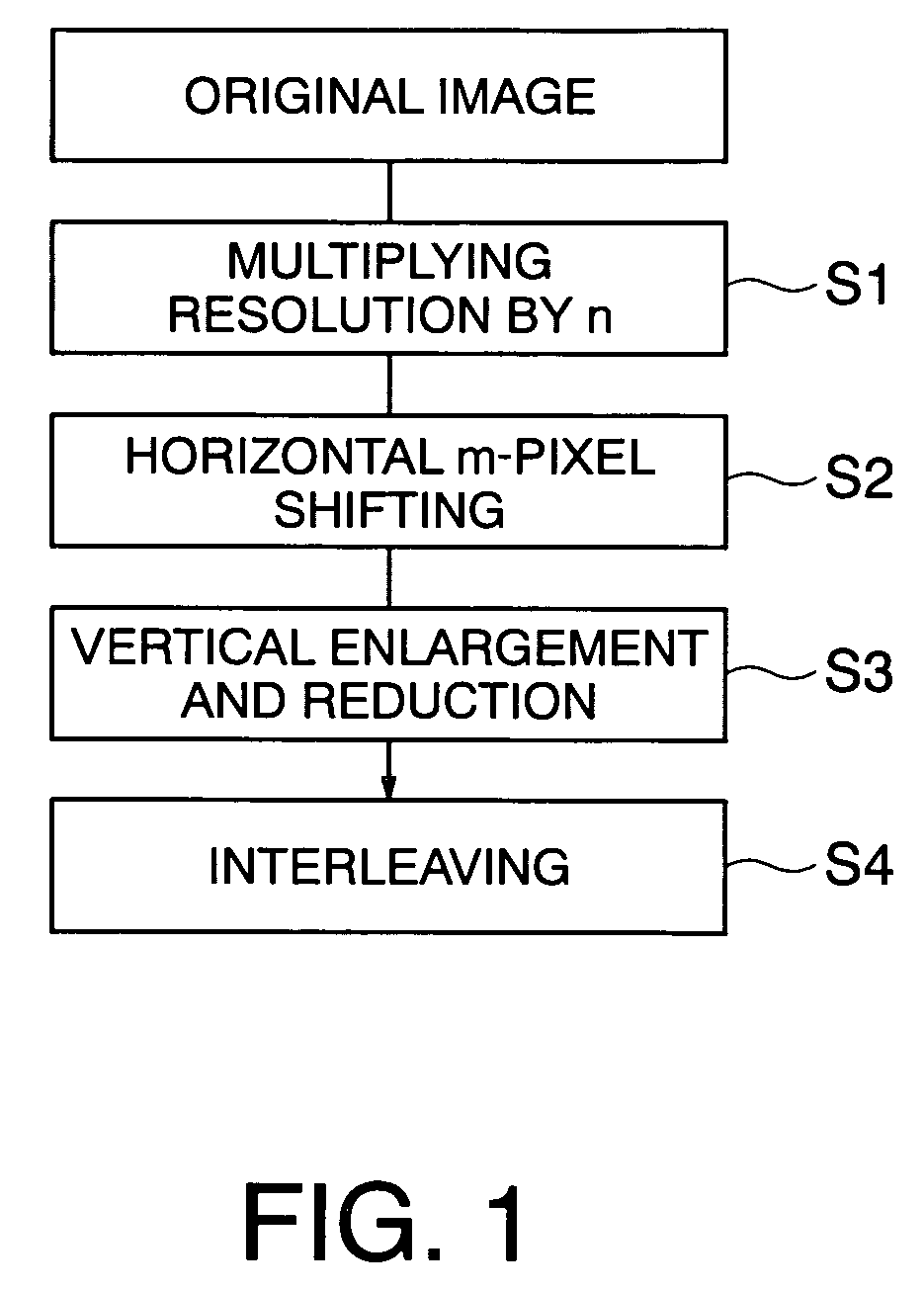 Method, device, and program for producing elemental image array for three-dimensional image display
