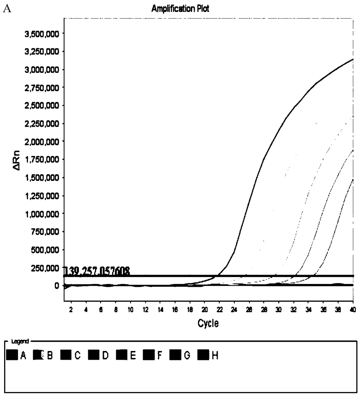 A method for detecting Babesia and its special kit