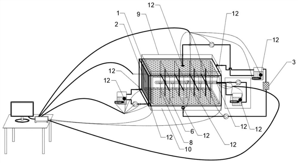 Middle-deep buried pipe sand box experiment system for simulating real geological conditions