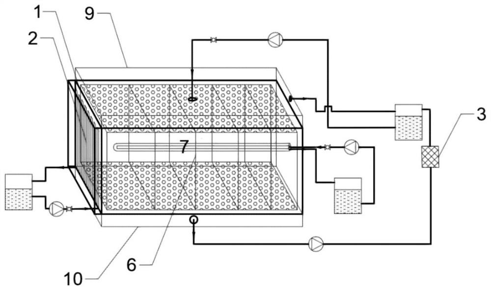 Middle-deep buried pipe sand box experiment system for simulating real geological conditions