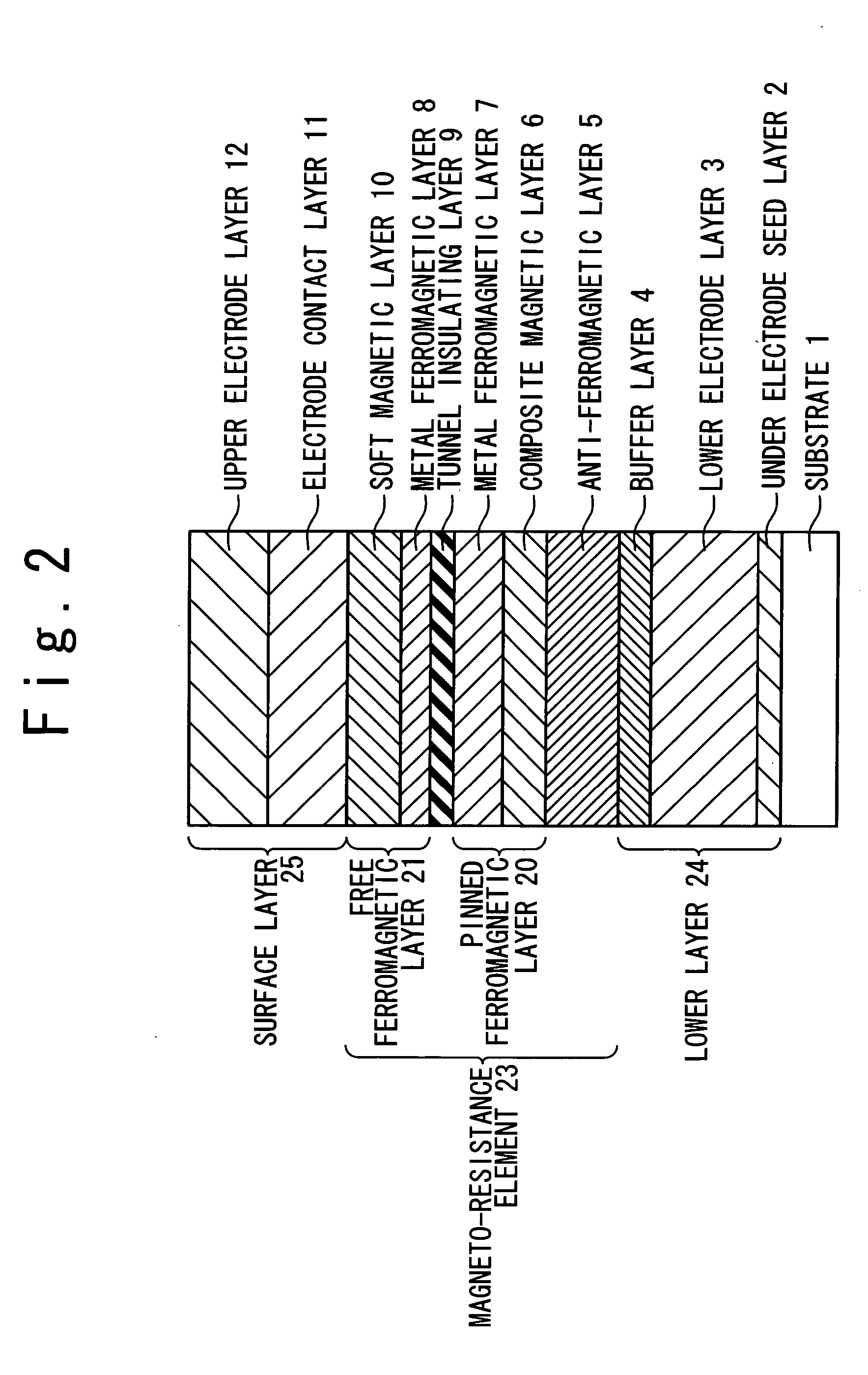 Magnetic tunnel device and magnetic memory using same