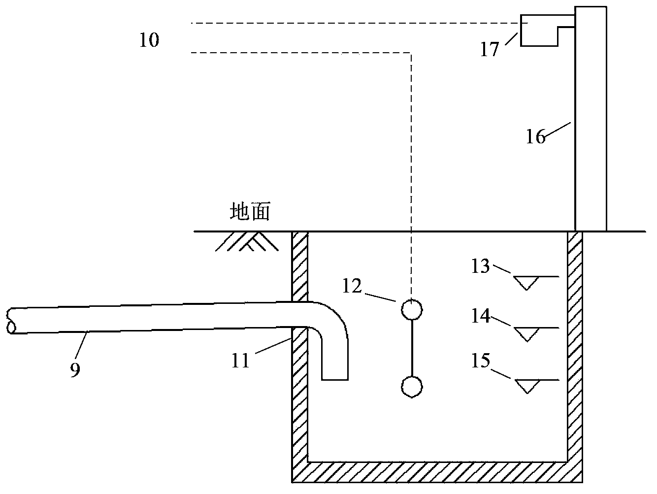 Vacuum rainwater drainage system and method