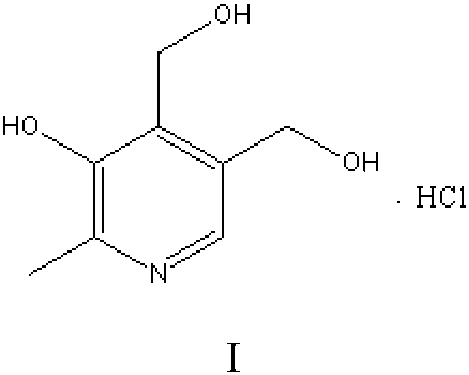 Environmentally friendly preparation method for vitamin B6