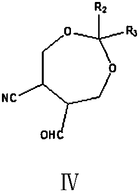 Environmentally friendly preparation method for vitamin B6