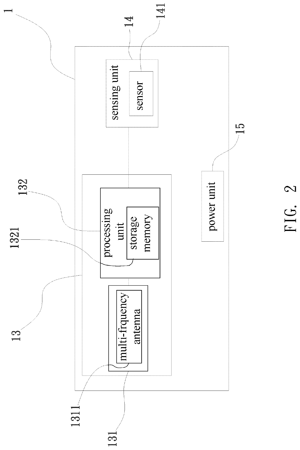 Structure and apparatus for tire pressure monitoring