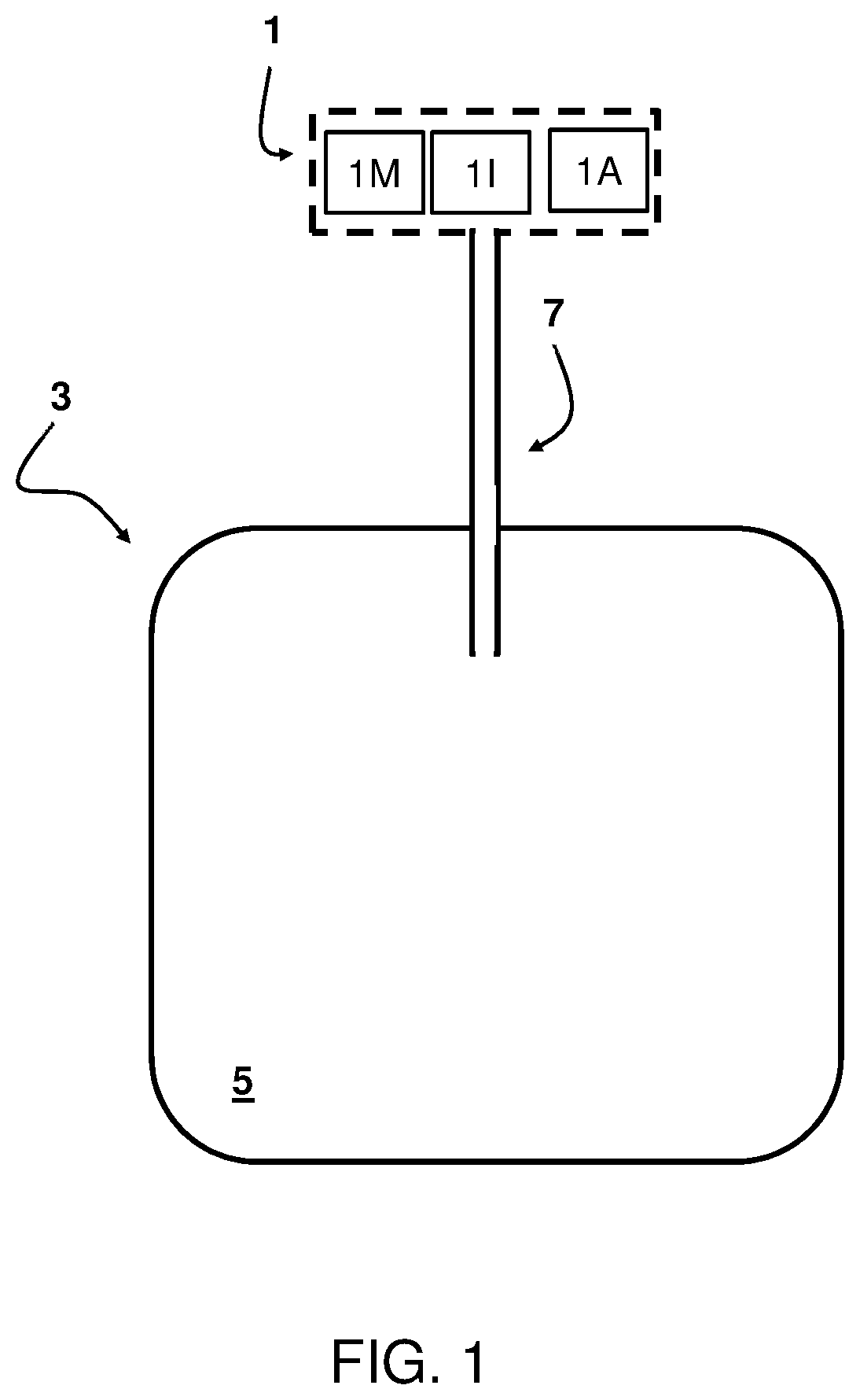 An insufflator for exposing structures within an internal body cavity