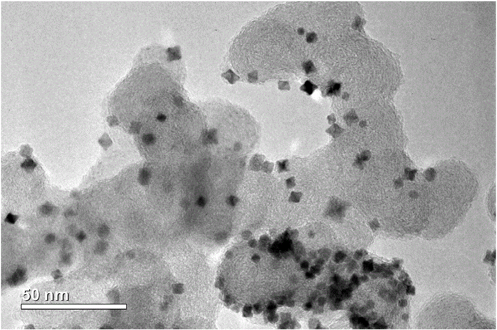 Preparation method of platinum-transition metal alloy nanometer crystals for fuel cell catalyst
