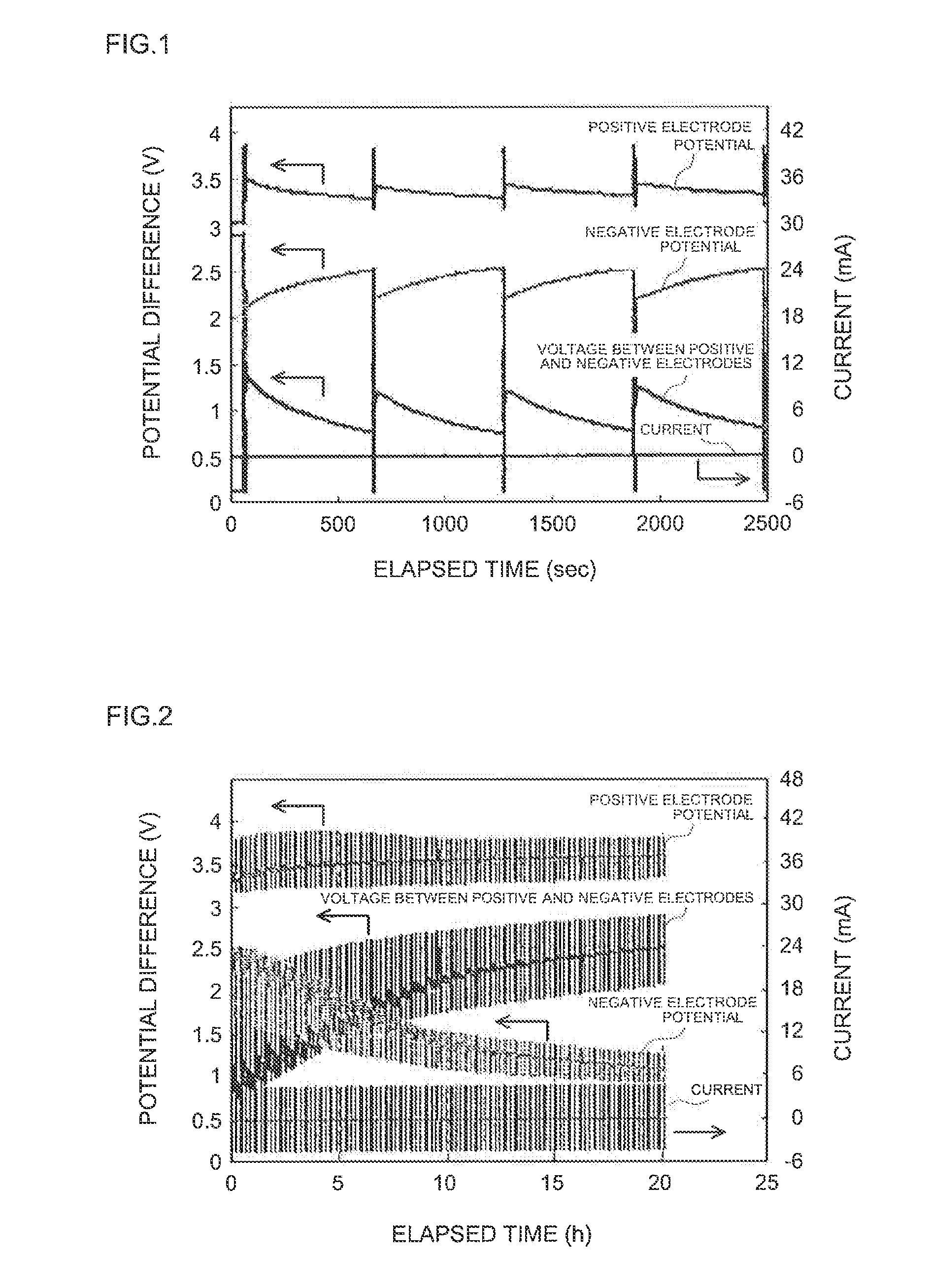 Method for manufacturing lithium secondary battery