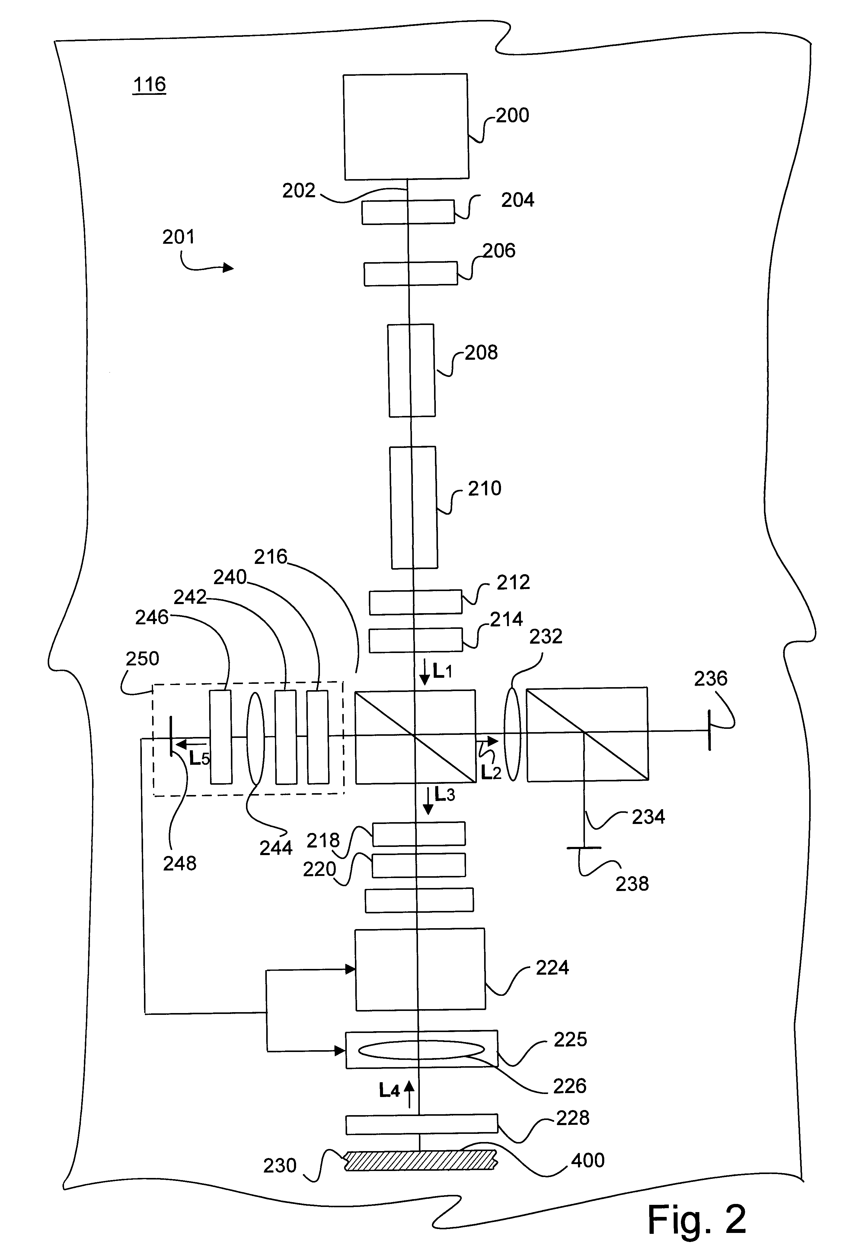Multiple station vacuum deposition apparatus for texturing a substrate using a scanning beam