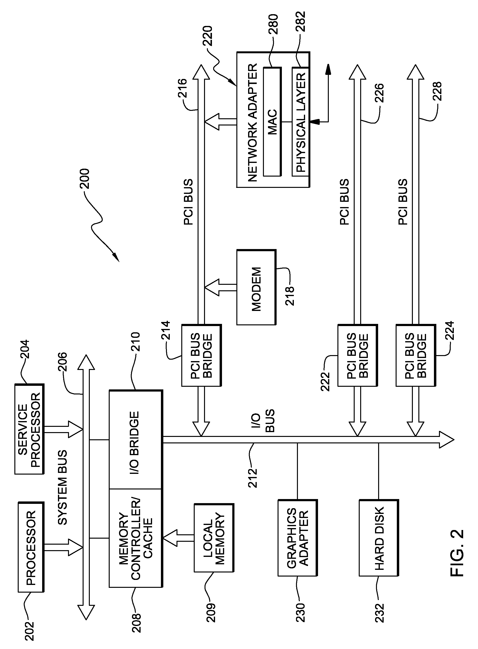 Hypervisor Page Fault Processing in a Shared Memory Partition Data Processing System