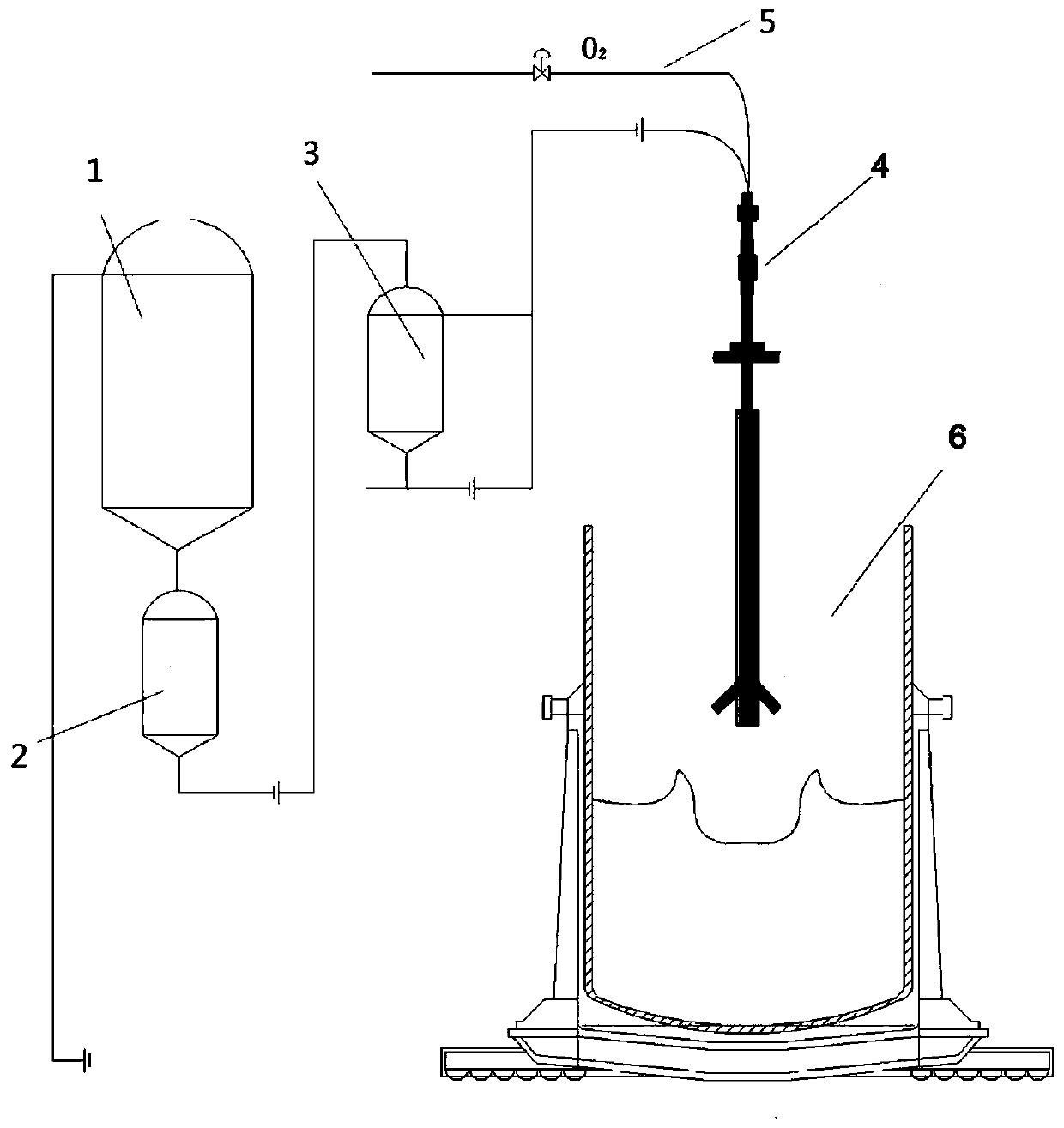 Molten iron dephosphorization device and dephosphorization method for smelting stainless steel