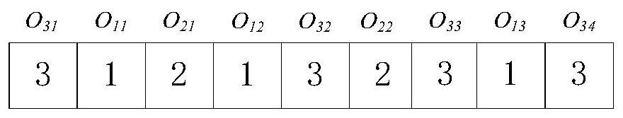 A Production Scheduling Method for Flexible Job Shop Based on Particle Swarm Optimization