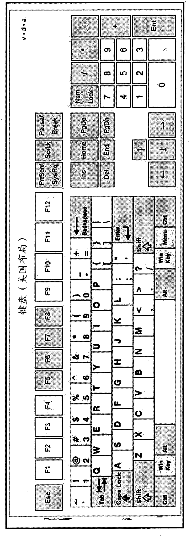 A data entry device (DED)