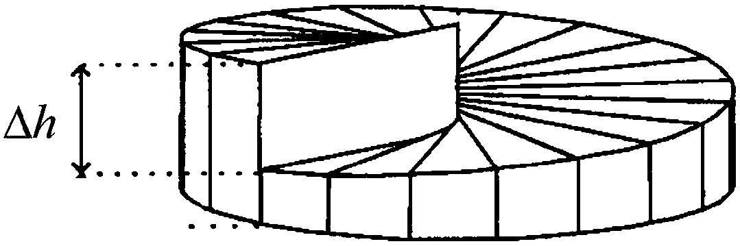 Wireless Transmission System of Rotating Electromagnetic Wave Orbital Angular Momentum