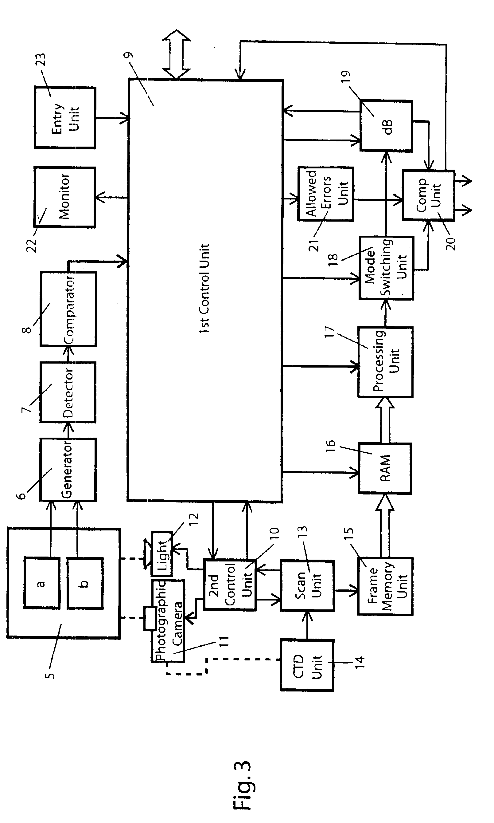Personal identification method, electronic identification system and apparatus for personal biometrical identification by gauging geometry of the person's hand