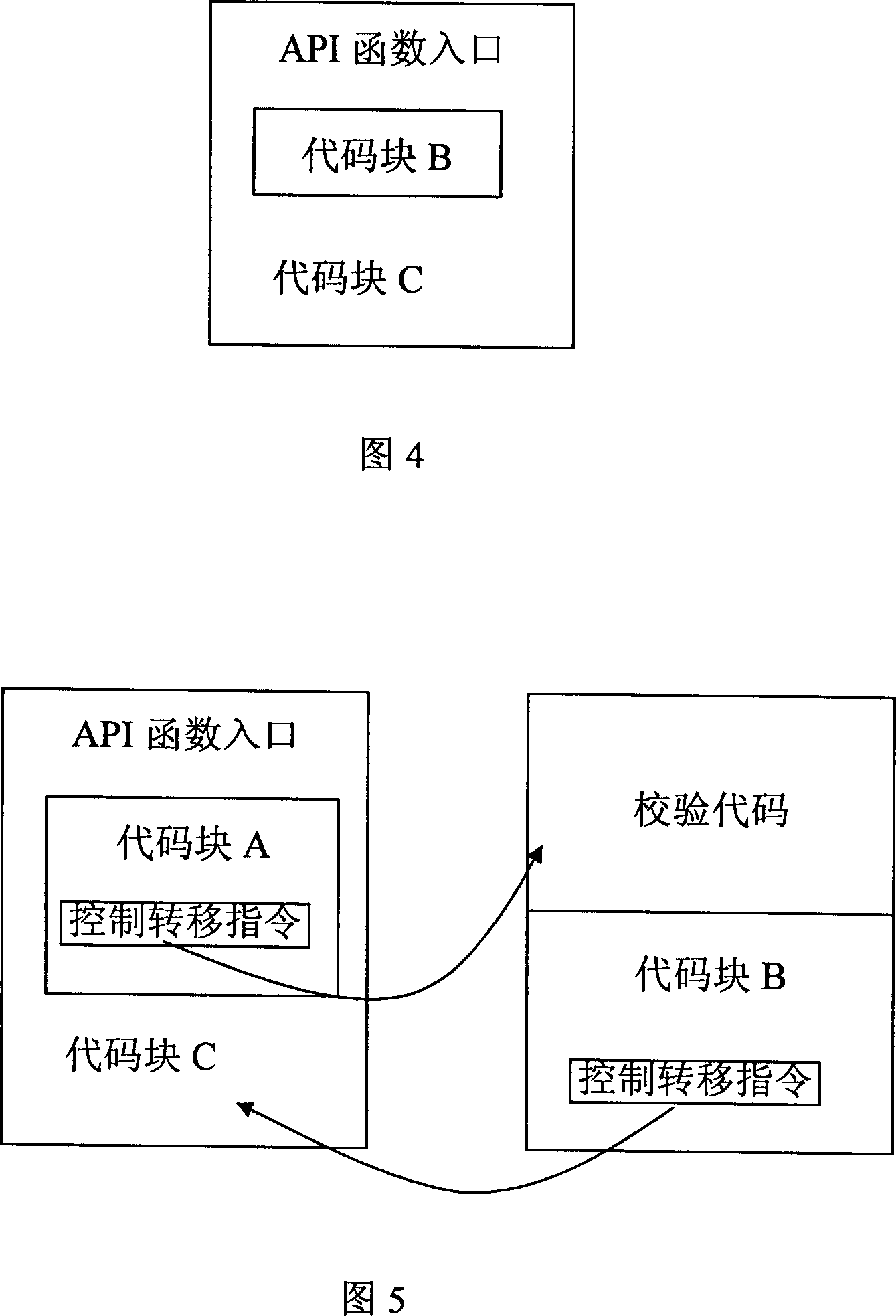 System and method for preventing vicious code attach
