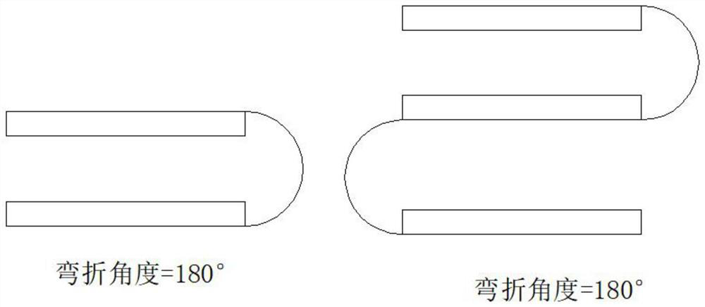 Technological process for manufacturing rigid bent plate