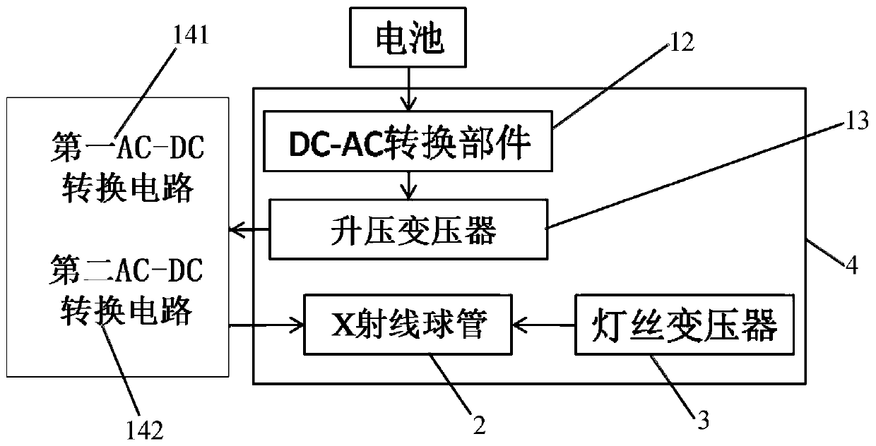 Light-weight low-voltage power supply X-ray generating device