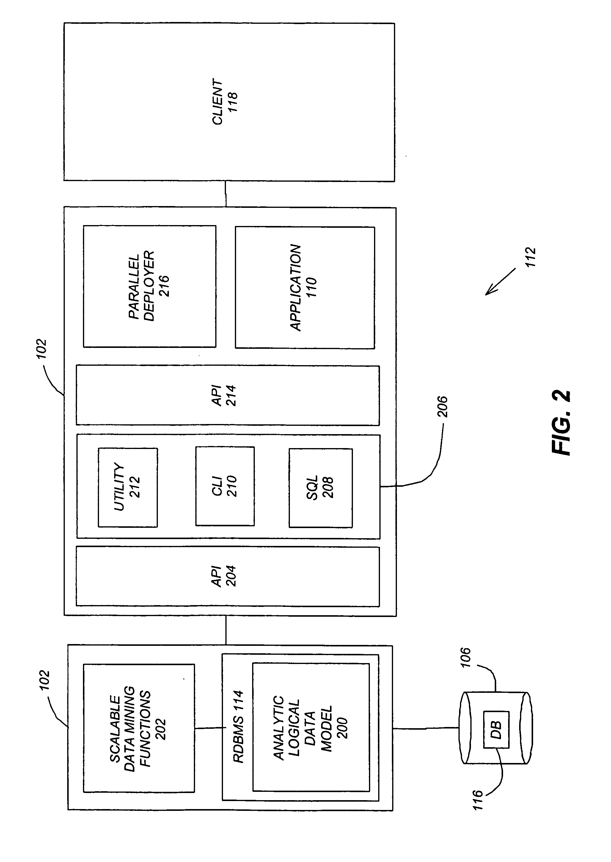 Data mining assists in a relational database management system