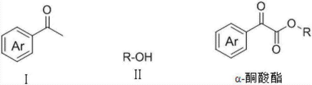 Method for preparing alpha-keto ester by microfluidic chip reactor