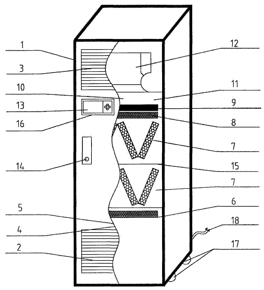 an air purification device