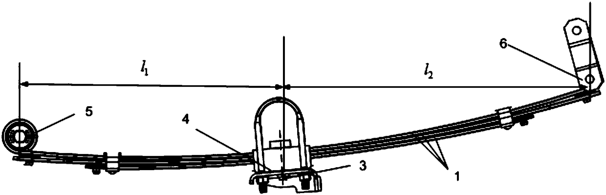 A Frequency Domain Fatigue Analysis Method for Vehicle Suspension Leaf Springs