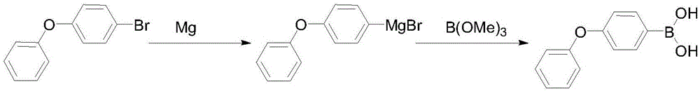 Preparation method of 4-phenoxyphenylboronic acid