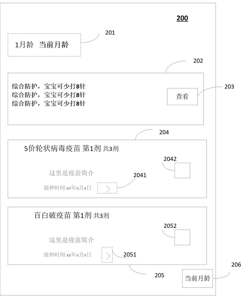 Reservation method, computing device and storage medium for health items