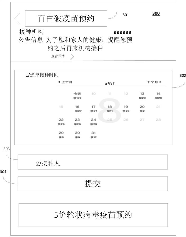 Reservation method, computing device and storage medium for health items